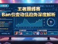 王者荣耀巅峰赛环境报告，Ban位变动趋势深度解析，王者荣耀巅峰赛Ban位变动趋势深度解析
